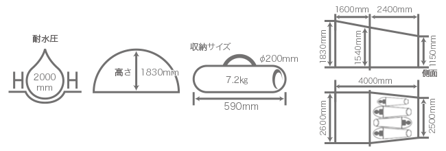 販売終了】タープリーテント T3-82 T3-83 - DOD（ディーオーディー