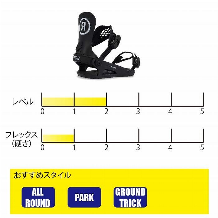 2025 RIDE ライド C-2 シー シリーズ BLACK 24-25 スノーボード