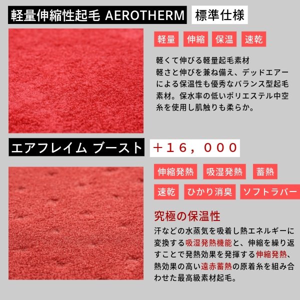 日本製 フルオーダー セミドライ クラシックモデル バックジップ